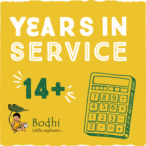 14 years of Experience for Bodhi Montessori